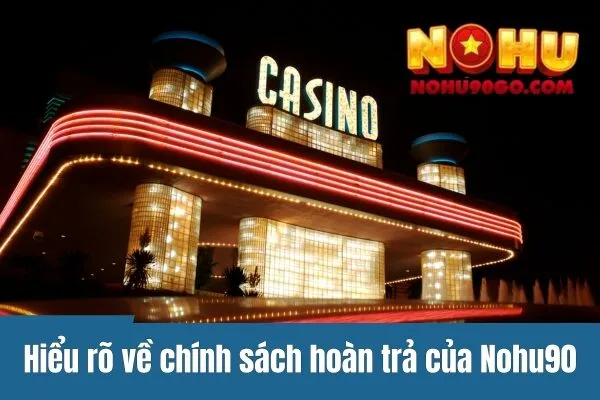 Chính Sách Hoàn Trả Nohu90 - Quyền Lợi Hấp Dẫn Đặc Biệt 3 Chính sách hoàn trả nohu90 - Quy Trình Đơn Giản, An Tâm Tuyệt Đối!
